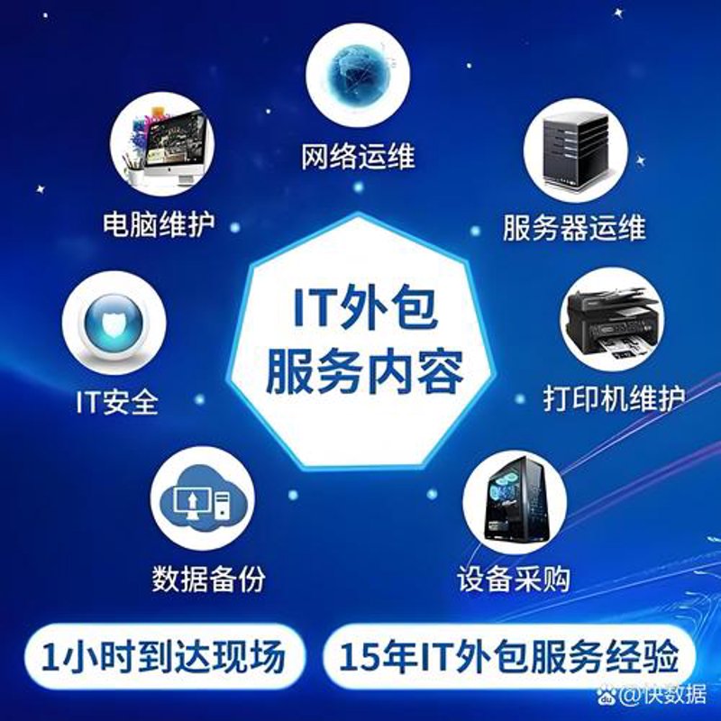 智能楼宇控制：选购要点与指南